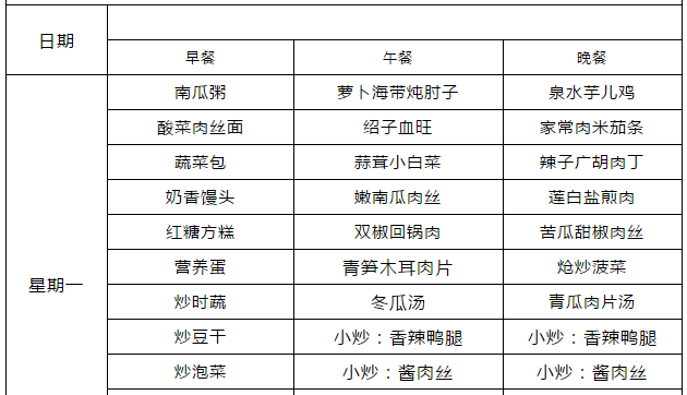郫縣嘉祥外國語學(xué)校食宿條件怎么樣？