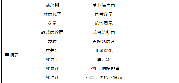 郫縣嘉祥外國語學(xué)校食宿條件怎么樣？