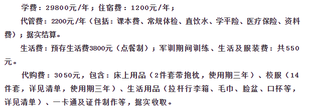 成都綿實(shí)外國(guó)語(yǔ)學(xué)校學(xué)費(fèi)貴不貴？