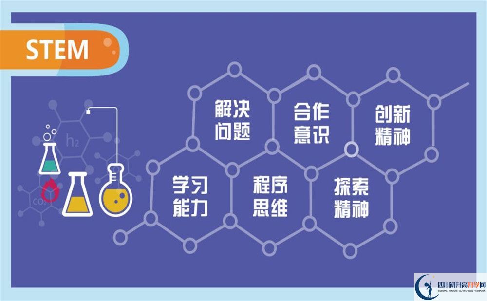 洛帶中學2020年外地生自主招生錄取名單在哪看？					
