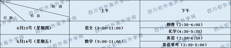 成都華西中學2020年招生簡章