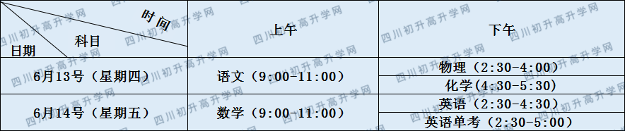 關(guān)于通錦中學2020年招生計劃（含統(tǒng)招、調(diào)招、指標等）