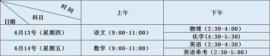 關(guān)于三臺一中2020年招生計劃（含體育、藝體計劃）
