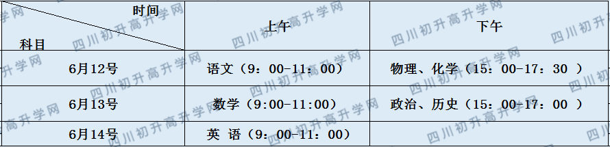 攀枝花市鹽邊縣中學(xué)校2020年招生計(jì)劃