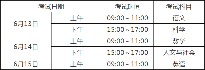 2020宜賓中考時間是多久，會改變嗎？