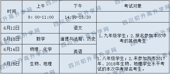 2020年廣安中考時間是多久，會改變嗎？