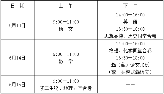 2020年涼山州中考時間是多久，會改變嗎？