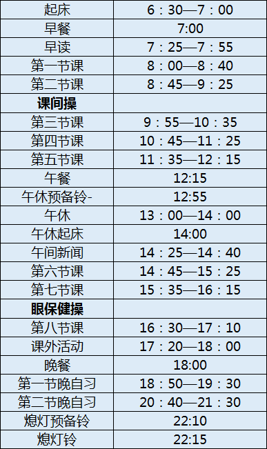 成都大學(xué)附屬中學(xué)初三今年還上晚自習(xí)嗎？