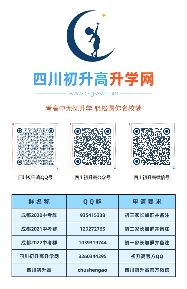 成都市美視國(guó)際學(xué)校2020年中考收分線是多少？