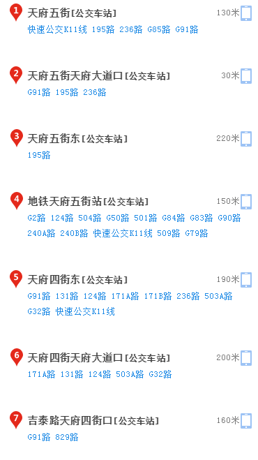成都美視國際學校2020年怎么走？