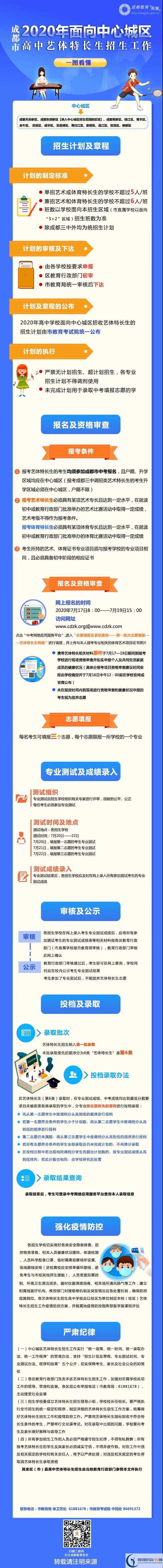 2020年成都市高中藝體特長(zhǎng)生招生政策出爐！附招生計(jì)劃