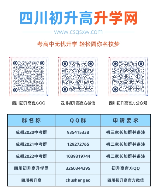 2020年金堂中學錄取分數(shù)線是多少？