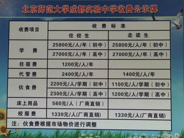 2020年北京師范大學成都實驗中學一共收費多少？