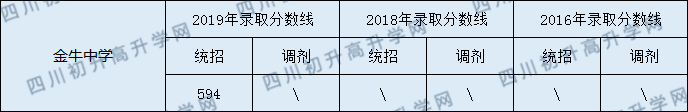 分?jǐn)?shù)線(xiàn).png