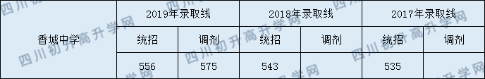 分?jǐn)?shù)線(xiàn).png
