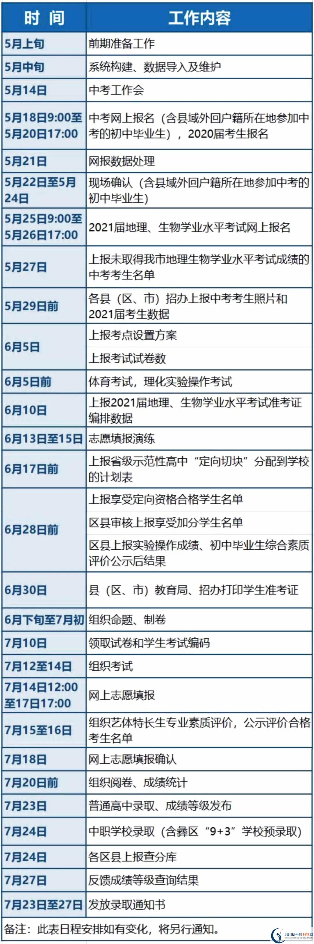 2021年樂(lè)山中考政策改革方案