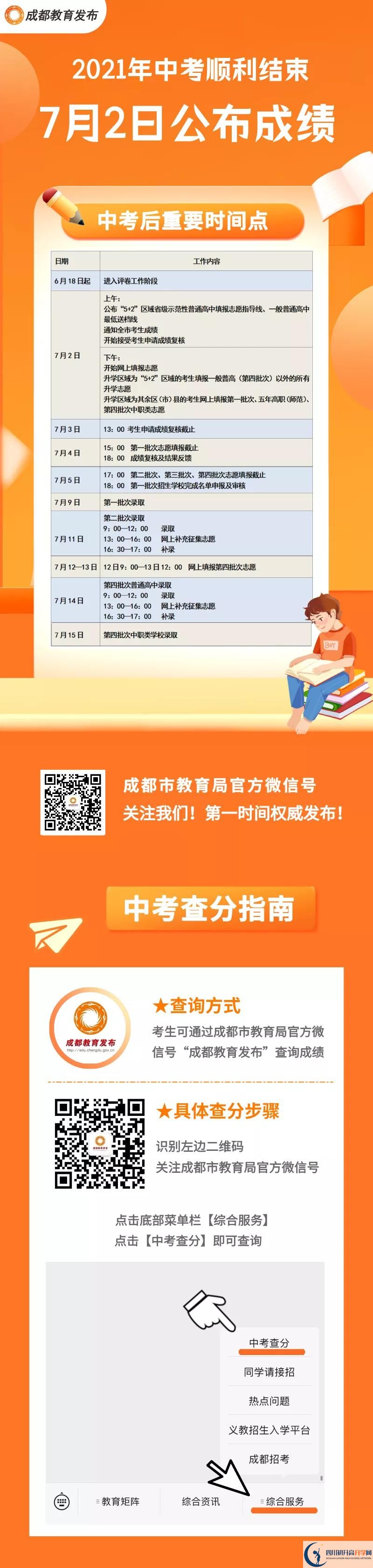 成都2021年中考成績什么時候公布？