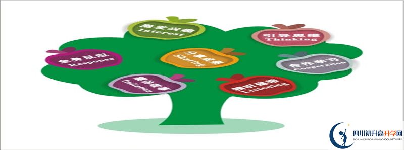 2022年大邑中學(xué)統(tǒng)招分數(shù)線是多少？