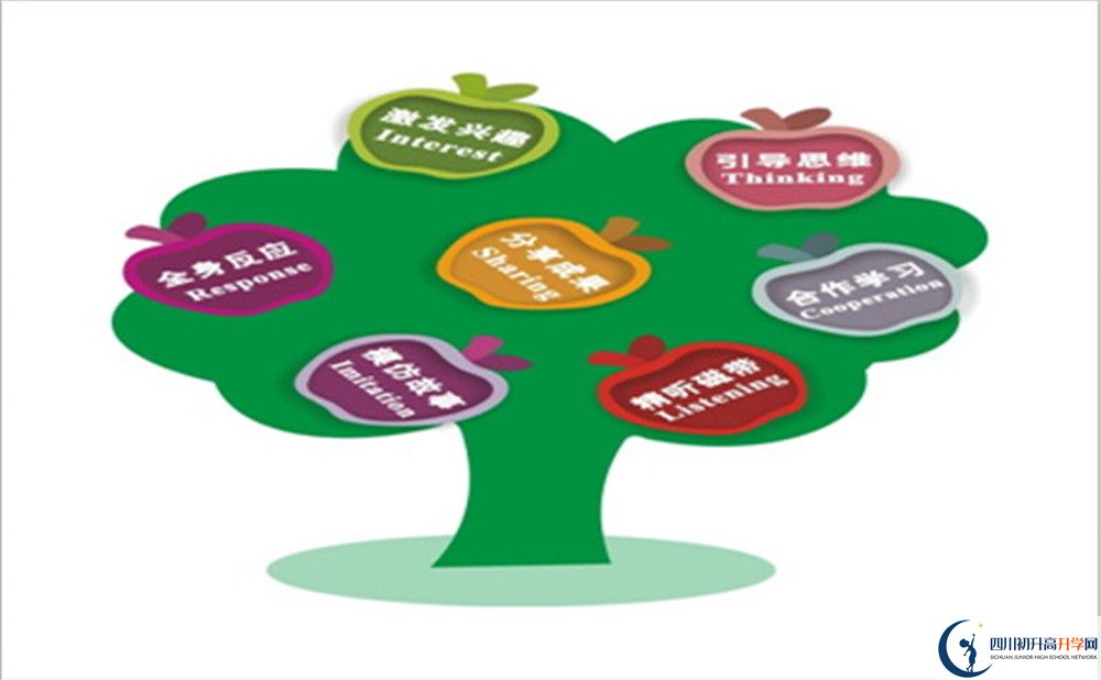 2022年成都市棠湖中學(xué)官網(wǎng)、網(wǎng)址、網(wǎng)站