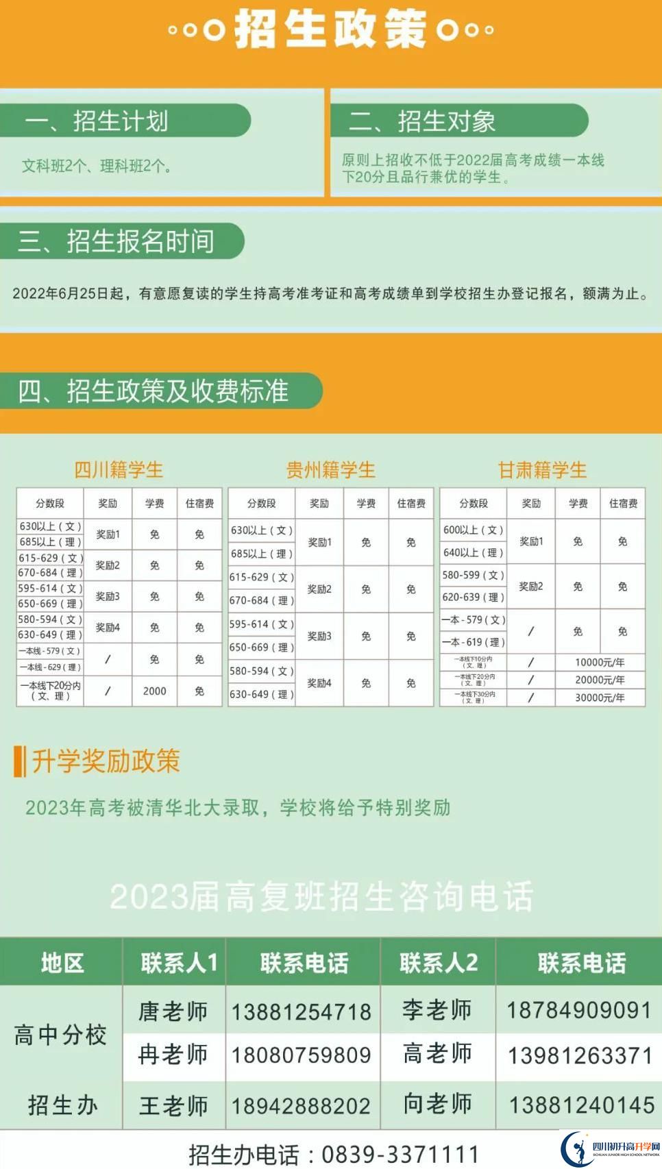 2022年廣元市廣元外國語學(xué)校高三復(fù)讀收分要求