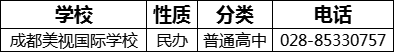 成都市成都美視國際學校2022年招辦電話是多少？