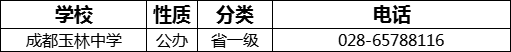 成都市成都玉林中學(xué)2022年招辦電話是多少？