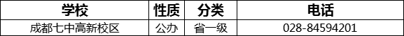 成都市成都七中高新校區(qū)2022年招生電話是多少？
