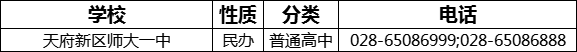 成都市天府新區(qū)師大一中2022年招生電話是多少？