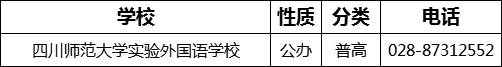 成都市四川師范大學(xué)實驗外國語學(xué)校2022年招辦電話是多少？