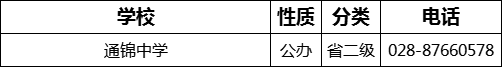 成都市通錦中學(xué)2022年招生電話是多少？