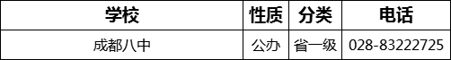 成都市成都八中招生組電話是多少？