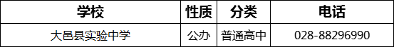 成都市大邑縣實(shí)驗(yàn)中學(xué)2022年招生電話是多少？