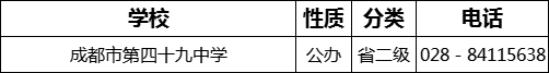 成都市第四十九中學2022年招辦電話是多少？