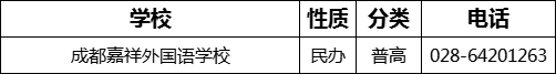 2023年成都市成都嘉祥外國語學校招辦電話是多少？