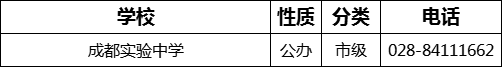 成都市成都實(shí)驗(yàn)中學(xué)2022年招辦電話是多少？