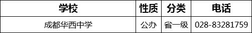 2023年成都市成都華西中學招辦電話是多少？