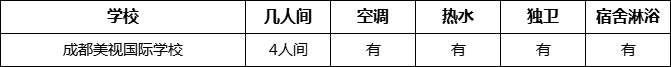 成都市成都美視國際學(xué)校住宿情況