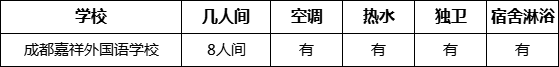 成都市成都嘉祥外國(guó)語學(xué)校寢室條件怎么樣、好不好？