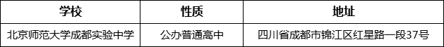 成都市北京師范大學(xué)成都實(shí)驗(yàn)中學(xué)詳細(xì)地址、在哪里？