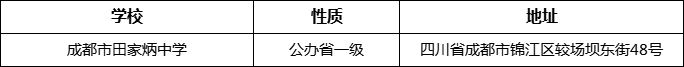 成都市田家炳中學(xué)詳細(xì)地址、在哪里？