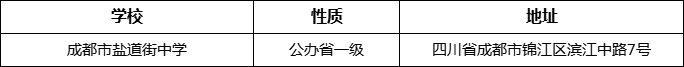 成都市鹽道街中學(xué)詳細(xì)地址、在哪里？