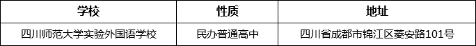 成都市四川師范大學實驗外國語學校詳細地址、在哪里？
