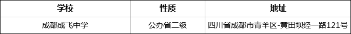 成都市成都成飛中學(xué)詳細(xì)地址、在哪里？
