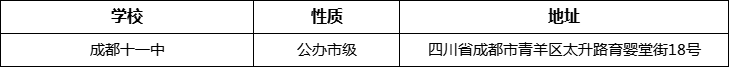 成都市成都十一中詳細(xì)地址、在哪里？
