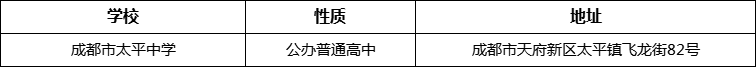 成都市太平中學(xué)地址在哪里？