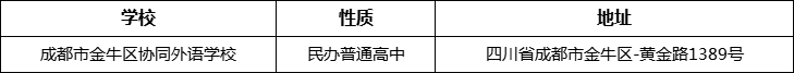 成都市金牛區(qū)協(xié)同外語學(xué)校詳細(xì)地址、在哪里？