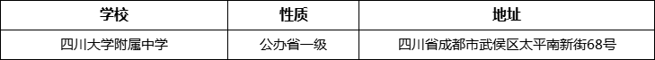 成都市成都十二中（四川大學附屬中學）地址在哪里？