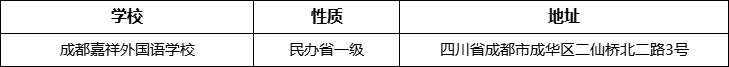 成都市成都嘉祥外國語學校詳細地址、在哪里？