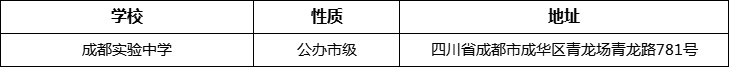 成都市成都實(shí)驗(yàn)中學(xué)詳細(xì)地址、在哪里？