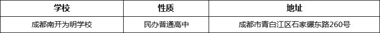 成都市成都南開為明學校地址在哪里？
